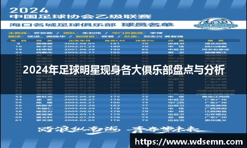 2024年足球明星现身各大俱乐部盘点与分析