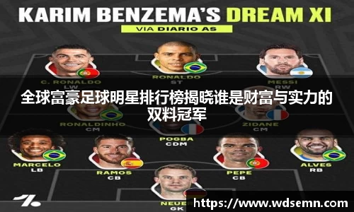 全球富豪足球明星排行榜揭晓谁是财富与实力的双料冠军